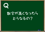 数字が高くなったらどうなるの？